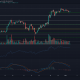 Análisis de precios de Ethereum, Synthetix, Dogecoin: 02 de enero