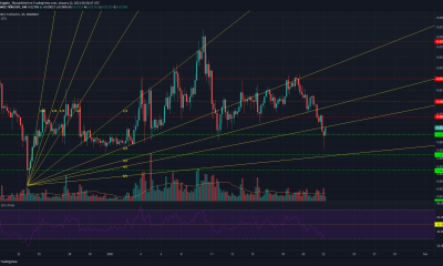 Tron, Ontology, Análisis de precios de Uniswap: 21 de enero