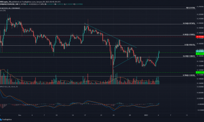 Stellar Lumens, Algorand, Análisis de precios de Maker: 4 de enero