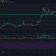 Análisis de precios de XRP, Tron, Ethereum Classic: 10 de enero