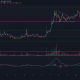 Análisis de precios de XRP, Monero, Dogecoin: 11 de enero