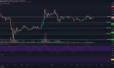 Análisis de precios de XRP, EOS, IOTA: 21 de enero