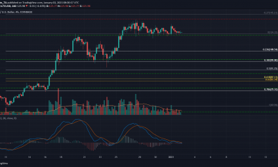 Análisis de precios de Litecoin, VeChain, Algorand: 02 de enero