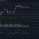 Análisis de precios de Litecoin, VeChain, Algorand: 02 de enero