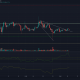 Análisis de precios de XRP, Tron, Synthetix: 25 de enero