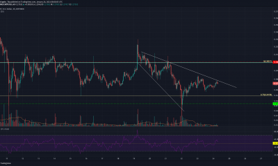 Análisis de precios de XRP, VeChain, Ethereum Classic: 24 de enero