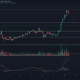 Análisis de precios de Bitcoin Cash, Synthetix, IOTA: 10 de enero