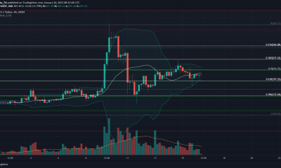 Análisis de precios de Bitcoin SV, Waves, VeChain: 16 de enero