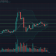 Análisis de precios de Bitcoin SV, Waves, VeChain: 16 de enero