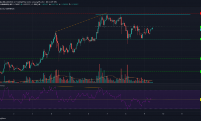 Chainlink, Ethereum Classic, análisis de precios compuestos: 09 de enero