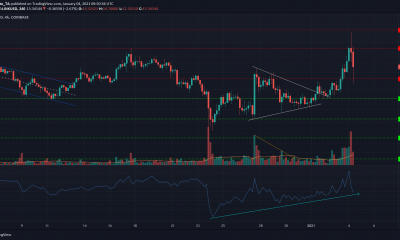 Análisis de precios de Chainlink, Aave, DigiByte: 04 de enero