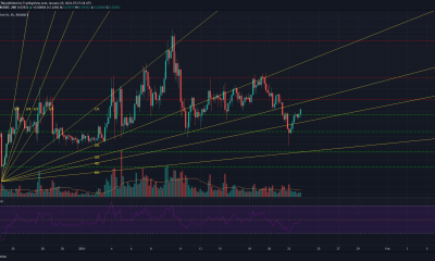 Análisis de precios de Tron, Waves, Dogecoin: 23 de enero