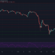 Análisis de precios de XRP, Monero, Dogecoin: 03 de enero