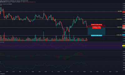 Análisis de precios de Cardano: 21 de enero