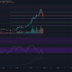 Análisis de precios de Ethereum: 04 de enero