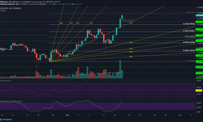 Análisis de precios de Chainlink: 16 de enero