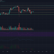 Análisis de precios de Litecoin: 24 de enero