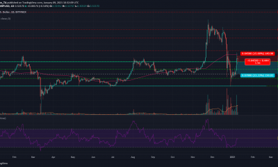 Análisis de precios de XRP: 09 de enero