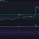 Análisis de precios de XRP: 09 de enero