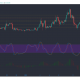 Tron, NEM, Zcash Análisis de precios: 19 de enero