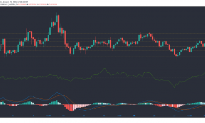 Análisis de precios de Tron, Verge, Dogecoin: 26 de enero