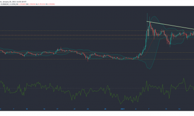 Lúmenes estelares, ondas, análisis de precios de IOTA: 20 de enero