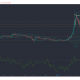 Lúmenes estelares, ondas, análisis de precios de IOTA: 20 de enero