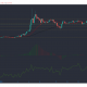 Análisis de precios de Stellar Lumens, Cosmos, Zcash: 23 de enero