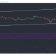 Stellar Lumens, Synthetix, Loopring Análisis de precios: 6 de enero