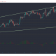 Monero, Ethereum Classic, Análisis de precios de Dash: 05 de enero