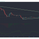 Análisis de precios de XRP, Maker, Ontology: 09 de enero