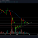 Análisis de precios de XRP: 18 de enero