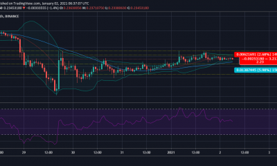 Análisis de precios de XRP: 02 de enero