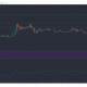 Análisis de precios de XRP, Aave, IOTA: 31 de enero