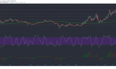 Análisis de precios de Tezos, Verge, Nano: 23 de enero