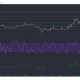 Análisis de precios de Tezos, Verge, Nano: 23 de enero