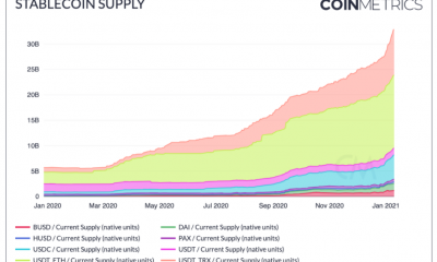 Bitcoin: por qué debería estar alerta el 15 de enero