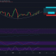 Análisis de precios de Bitcoin Cash: 01 de enero