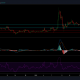 Análisis de precios de Bitcoin SV, Cosmos, Enjin Coin: 22 de enero