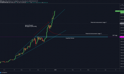 Análisis de precios de Bitcoin: 01 de enero