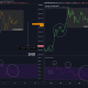 El precio de Bitcoin podría deberse a una corrección; Este es el precio de las cartas