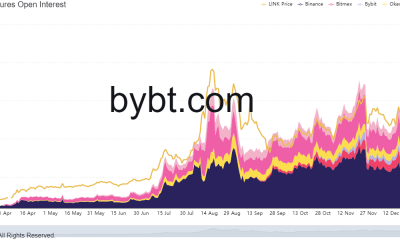 Chainlink Futures OI sigue el precio de los activos para llegar a ATH