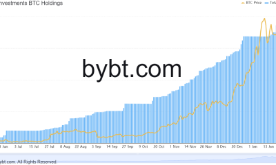 Bitcoin: ¿La escala de grises cayó en la trampa de los toros?