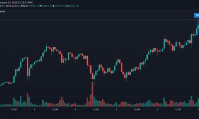 Bitcoin supera los $ 38,000 brevemente para tocar el nuevo ATH; ¿Son $ 40,000 los próximos?