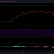 Análisis de precios de Polkadot, Dash, Uniswap: 15 de enero