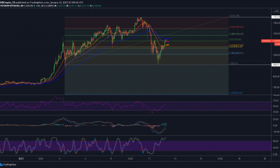 Análisis de precios de Ethereum: 12 de enero