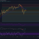 Análisis de precios de Ethereum: 12 de enero