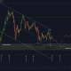 Análisis de precios de Bitcoin: 27 de enero