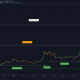 Análisis de precios de XRP: 01 de enero