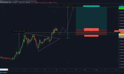 Análisis de precios de Cardano: 18 de enero